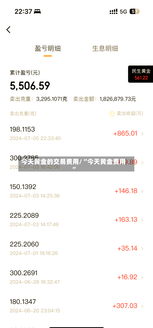 今天黄金的交易费用/“今天黄金费用”-第2张图片