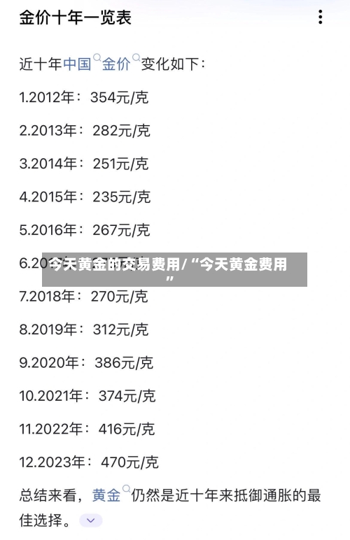 今天黄金的交易费用/“今天黄金费用”