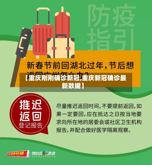 【重庆刚刚确诊新冠,重庆新冠确诊最新数据】-第3张图片