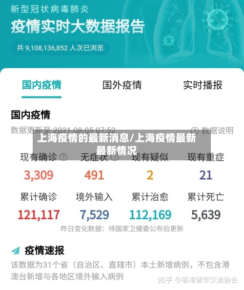 上海疫情的最新消息/上海疫情最新最新情况