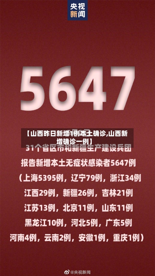 【山西昨日新增1例本土确诊,山西新增确诊一例】-第2张图片