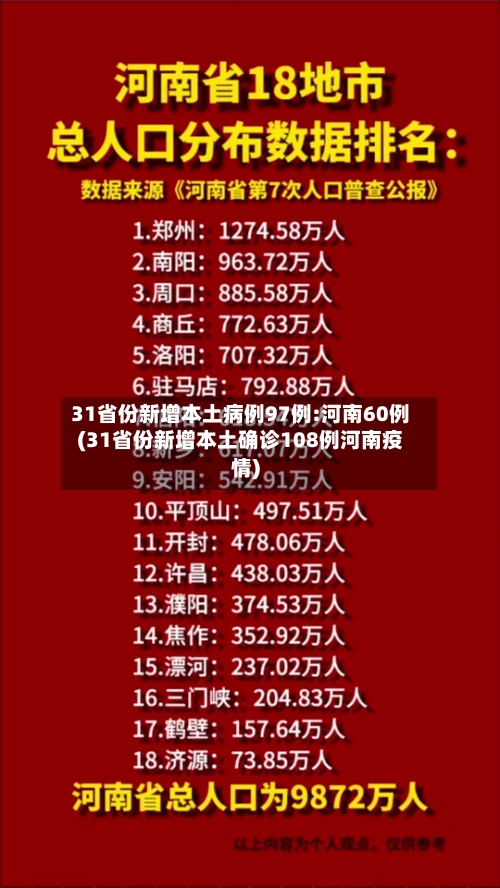 31省份新增本土病例97例:河南60例(31省份新增本土确诊108例河南疫情)
