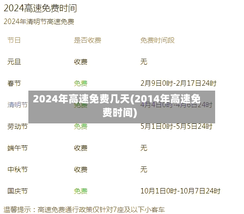 2024年高速免费几天(2014年高速免费时间)