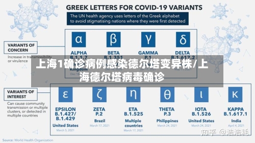 上海1确诊病例感染德尔塔变异株/上海德尔塔病毒确诊