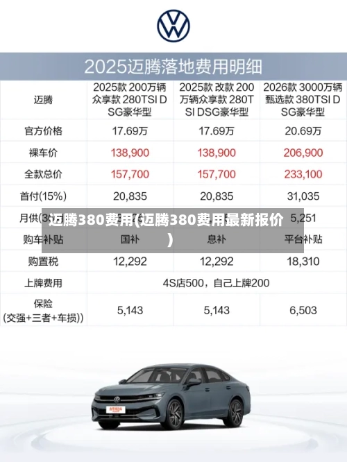 迈腾380费用(迈腾380费用最新报价)-第2张图片