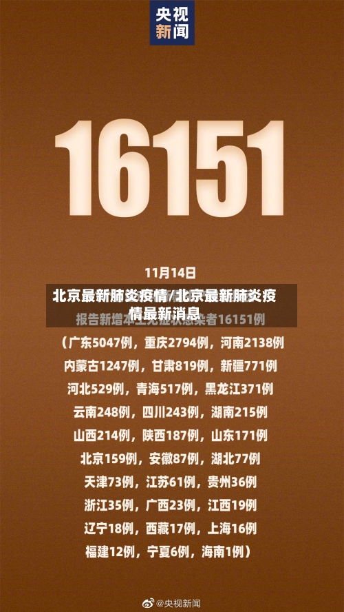 北京最新肺炎疫情/北京最新肺炎疫情最新消息-第2张图片