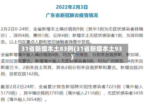 31省新增本土83例(31省新增本土93)-第2张图片