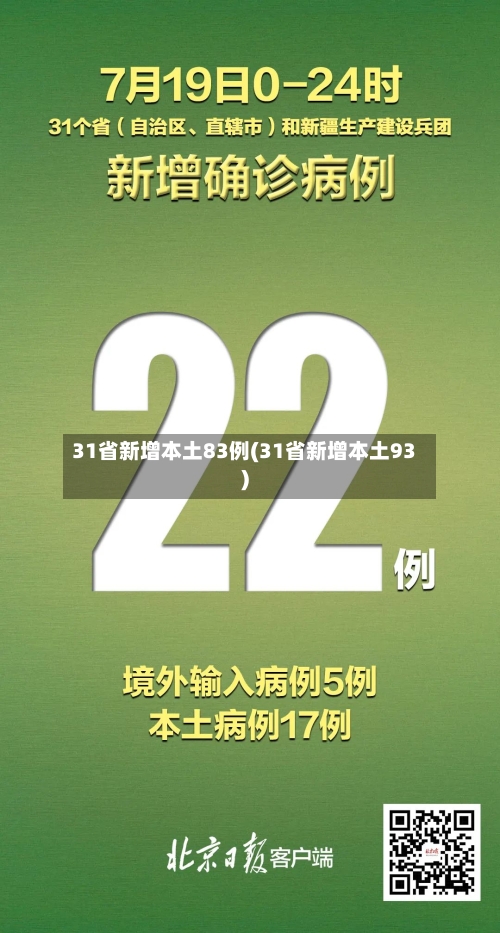 31省新增本土83例(31省新增本土93)