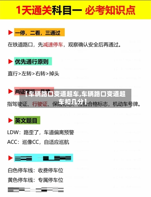 【车辆路口变道超车,车辆路口变道超车扣几分】-第3张图片