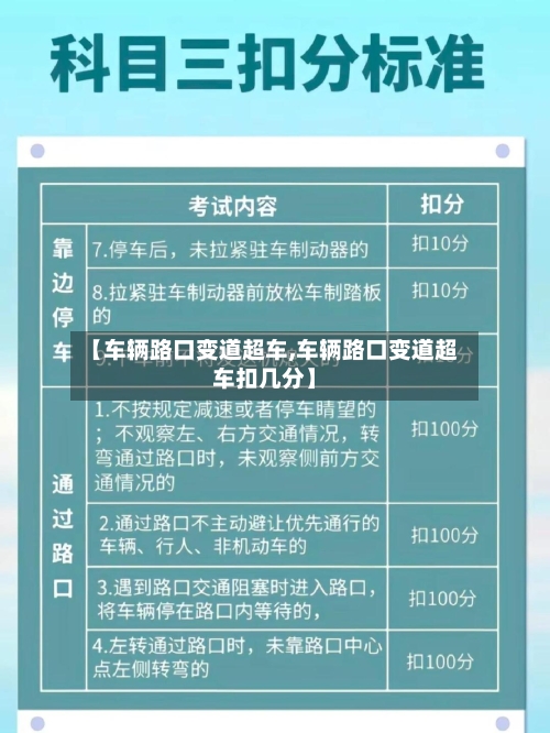 【车辆路口变道超车,车辆路口变道超车扣几分】-第2张图片