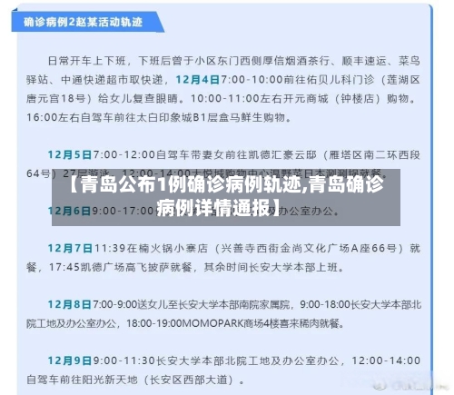 【青岛公布1例确诊病例轨迹,青岛确诊病例详情通报】