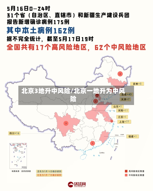 北京3地升中风险/北京一地升为中风险-第2张图片