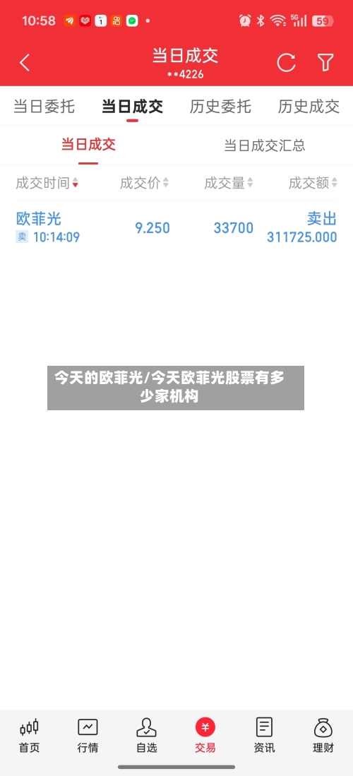 今天的欧菲光/今天欧菲光股票有多少家机构