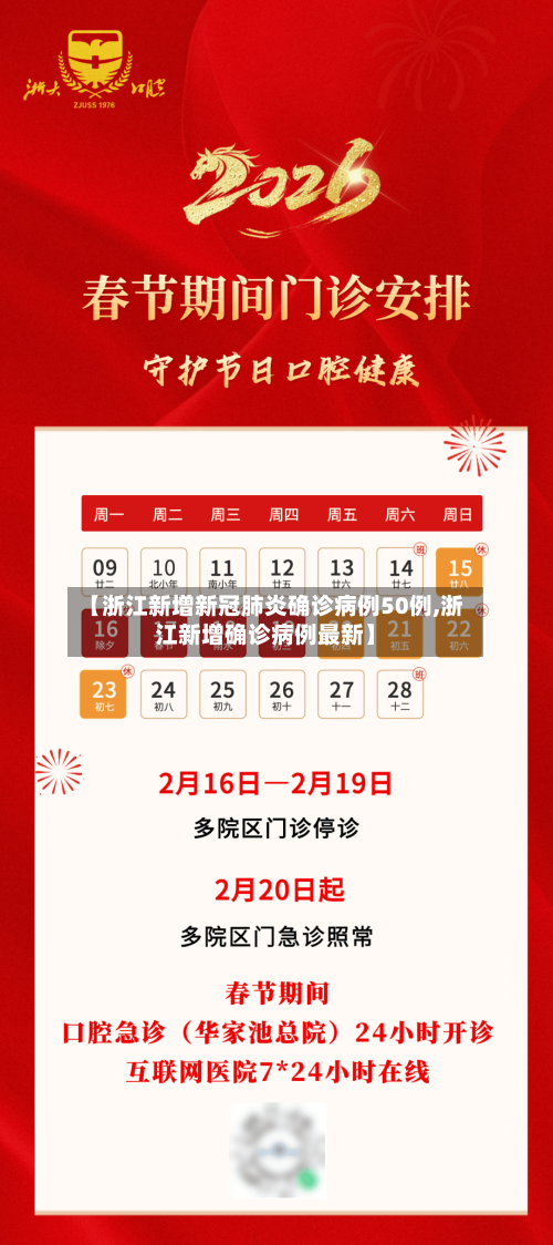 【浙江新增新冠肺炎确诊病例50例,浙江新增确诊病例最新】