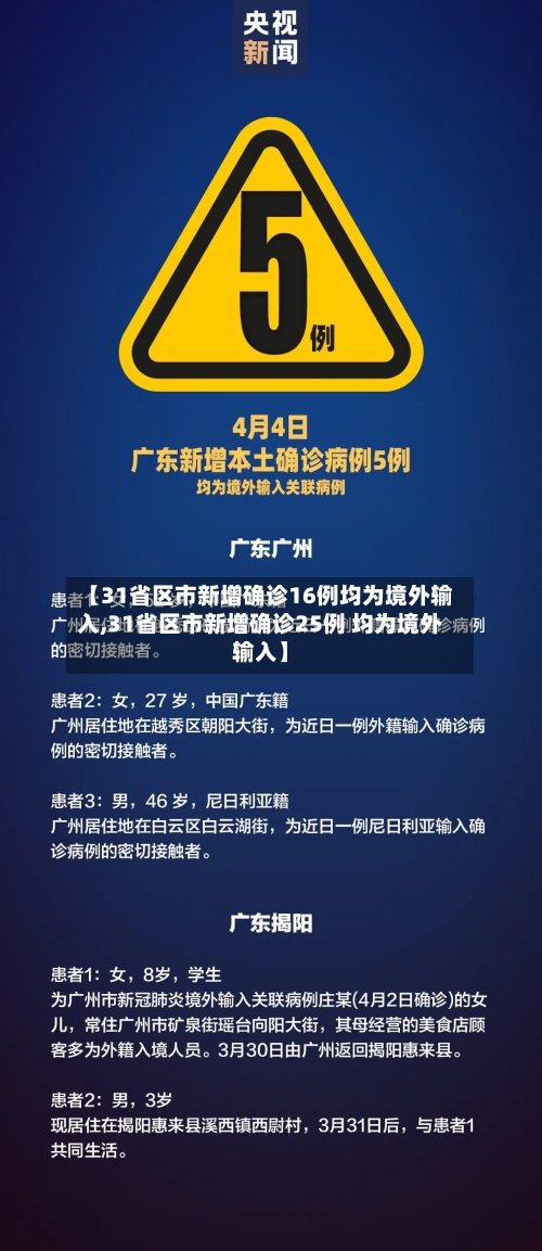 【31省区市新增确诊16例均为境外输入,31省区市新增确诊25例 均为境外输入】