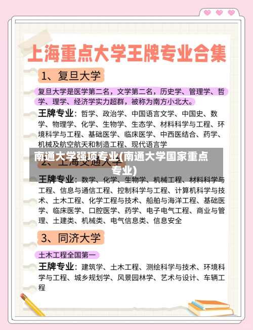 南通大学强项专业(南通大学国家重点专业)-第2张图片