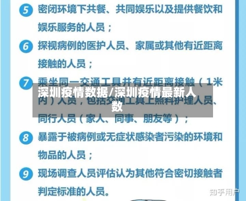 深圳疫情数据/深圳疫情最新人数