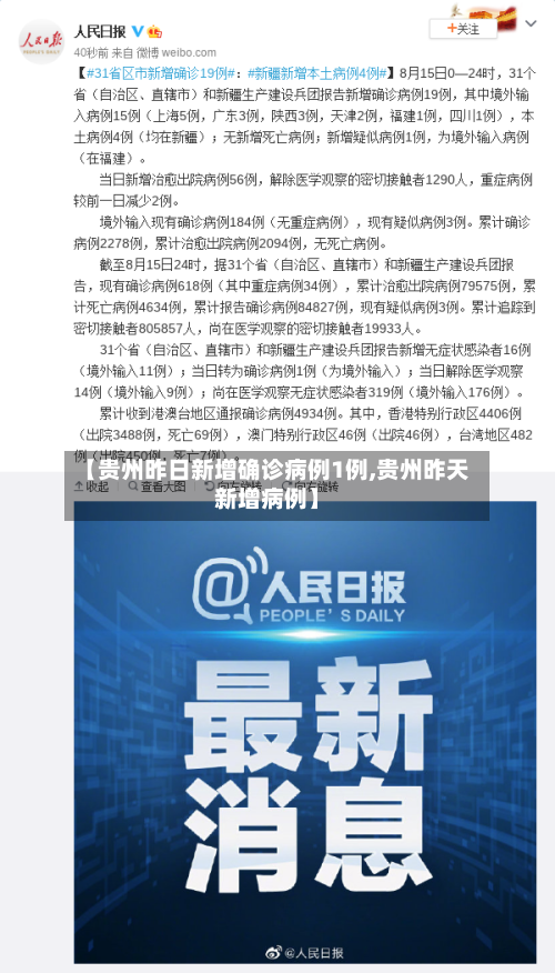 【贵州昨日新增确诊病例1例,贵州昨天新增病例】