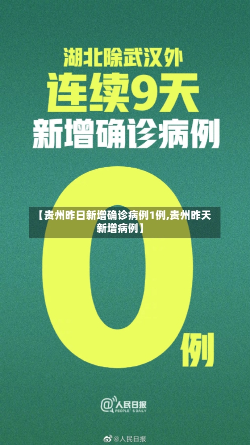 【贵州昨日新增确诊病例1例,贵州昨天新增病例】-第3张图片