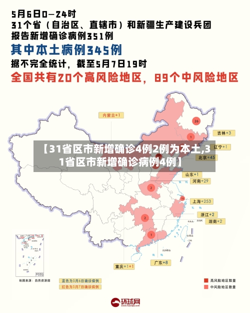 【31省区市新增确诊4例2例为本土,31省区市新增确诊病例4例】-第2张图片