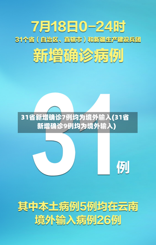 31省新增确诊7例均为境外输入(31省新增确诊9例均为境外输入)