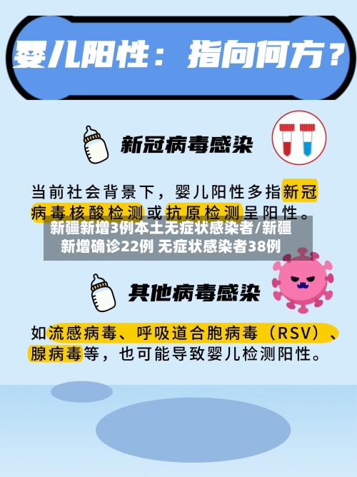 新疆新增3例本土无症状感染者/新疆新增确诊22例 无症状感染者38例-第2张图片