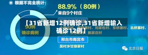 【31省新增12例确诊,31省新增输入确诊12例】