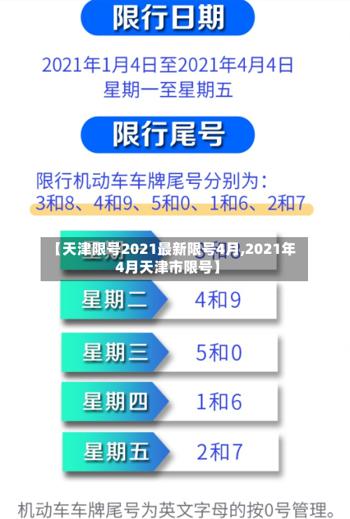 【天津限号2021最新限号4月,2021年4月天津市限号】