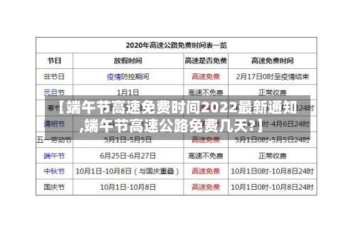 【端午节高速免费时间2022最新通知,端午节高速公路免费几天?】