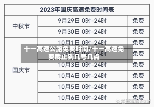 十一高速公路免费时间/十一高速免费截止到几号几点-第2张图片