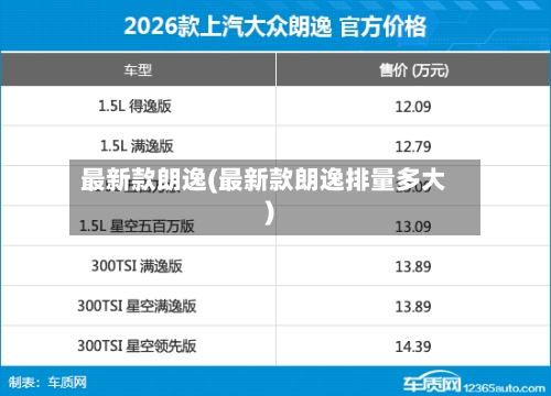 最新款朗逸(最新款朗逸排量多大)