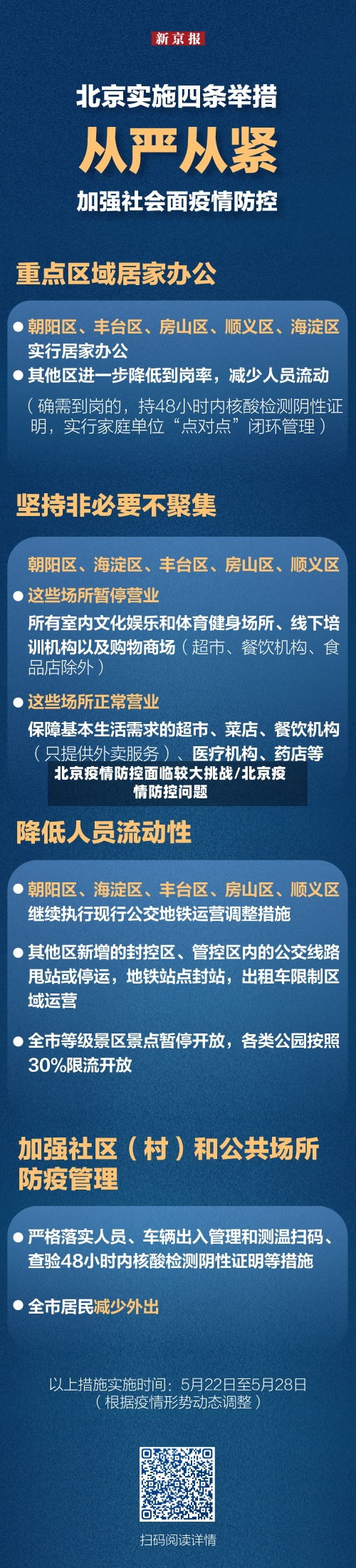 北京疫情防控面临较大挑战/北京疫情防控问题-第2张图片