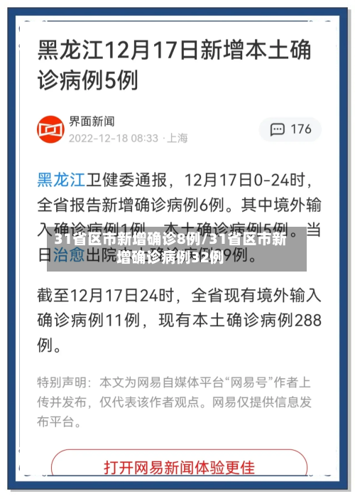 31省区市新增确诊8例/31省区市新增确诊病例32例-第2张图片