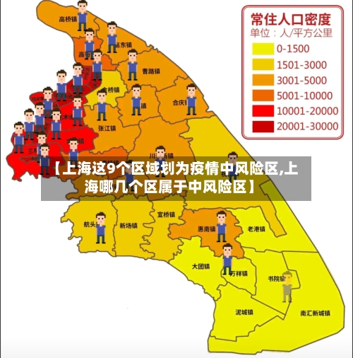 【上海这9个区域划为疫情中风险区,上海哪几个区属于中风险区】-第3张图片