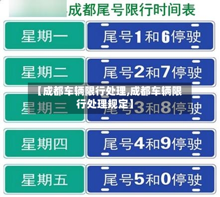 【成都车辆限行处理,成都车辆限行处理规定】-第2张图片