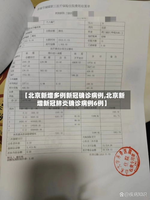 【北京新增多例新冠确诊病例,北京新增新冠肺炎确诊病例6例】-第2张图片