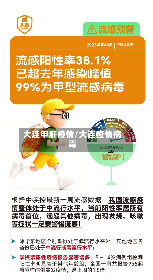 大连甲肝疫情/大连疫情病毒