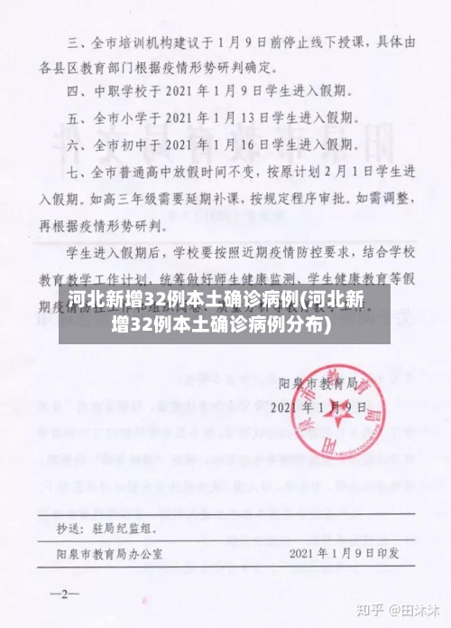 河北新增32例本土确诊病例(河北新增32例本土确诊病例分布)