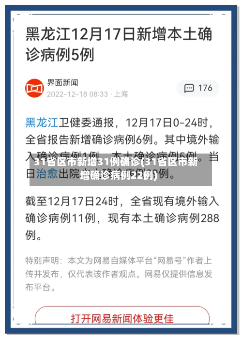 31省区市新增31例确诊(31省区市新增确诊病例22例)