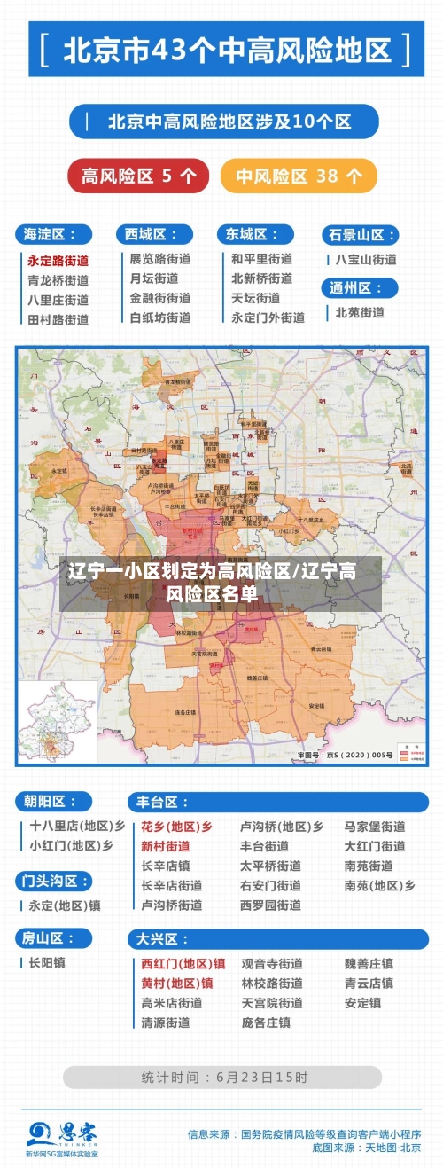 辽宁一小区划定为高风险区/辽宁高风险区名单