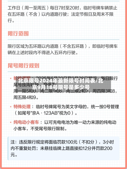 北京限号2024年最新限号时间表/北京9月18号限号是多少号-第2张图片
