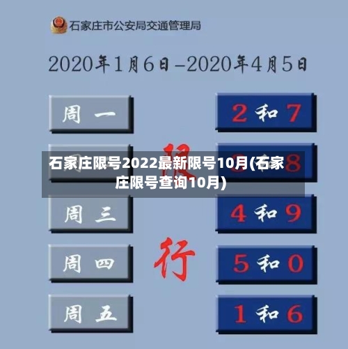 石家庄限号2022最新限号10月(石家庄限号查询10月)