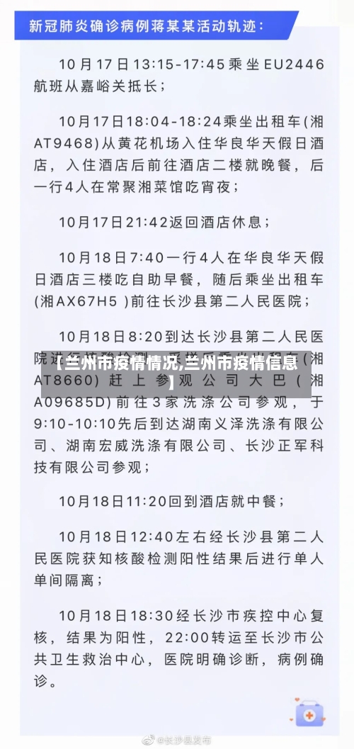 【兰州市疫情情况,兰州市疫情信息】-第2张图片
