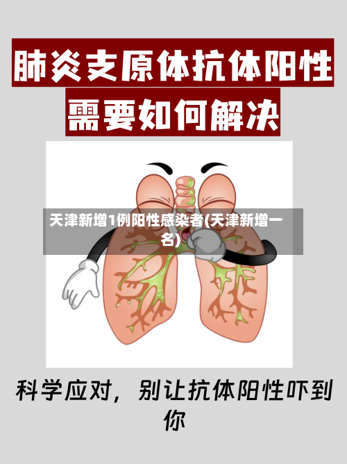 天津新增1例阳性感染者(天津新增一名)