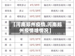 【河南郑州疫情,河南郑州疫情啥情况】-第3张图片