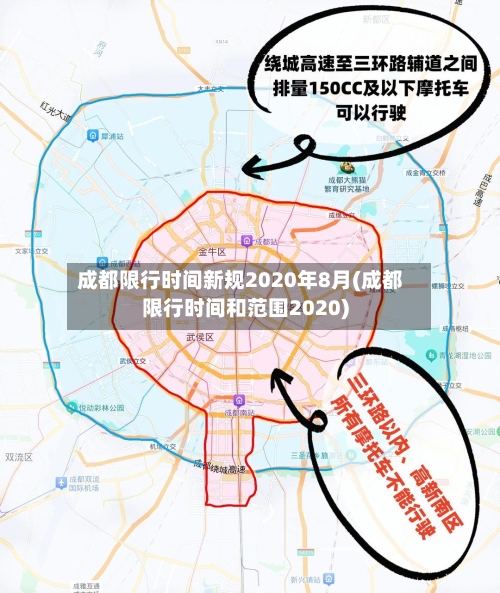 成都限行时间新规2020年8月(成都限行时间和范围2020)