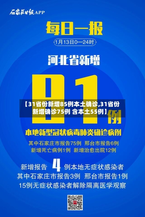【31省份新增85例本土确诊,31省份新增确诊75例 含本土55例】-第3张图片