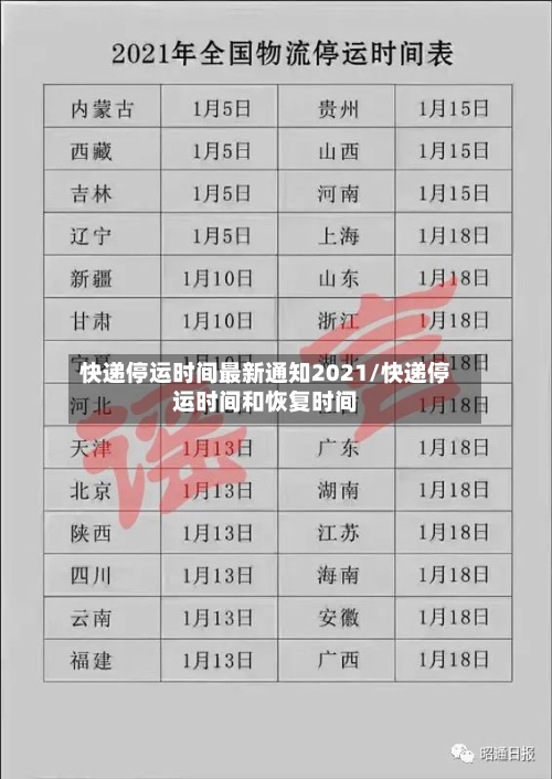 快递停运时间最新通知2021/快递停运时间和恢复时间