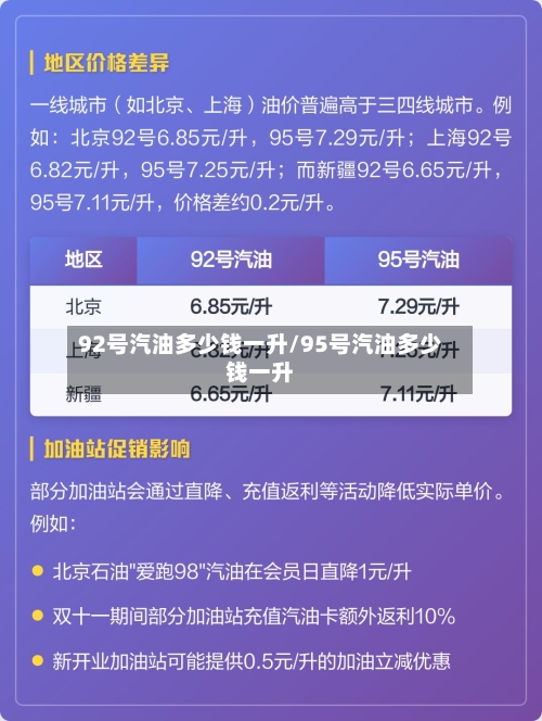 92号汽油多少钱一升/95号汽油多少钱一升