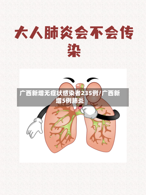 广西新增无症状感染者235例/广西新增5例肺炎-第2张图片